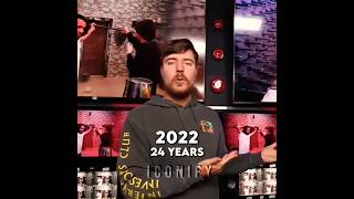 Mr Beast evolution from 2016 to 2025 |#mrbeast #evolution #mrbeastedit #boost #thenandnow