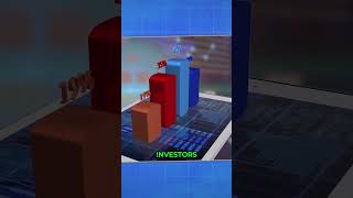 Are AI Stocks Worth The Hype #AIStocks#ArtificialIntelligence #Investing #StockMarket #TechInvesting