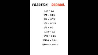 Fractions decimal ! #maths