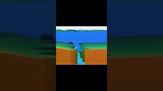 how was dam created by human #waterpressure #mathamatics #physics