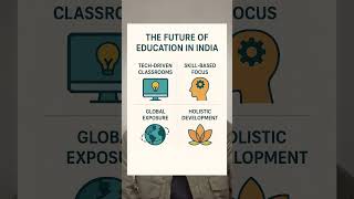 The Future of Education in India