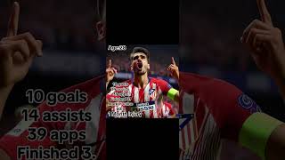 Ai football career Ricardo Leiva #aicareer #footballshorts #interesting