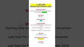RRC SER #rrc Railway Recruitment 2024 #railwayexam #railwayrecruitment2025 #phonk #railwaydepartment