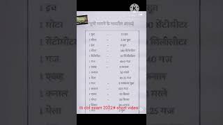 Iti cbt exam 2022#short video