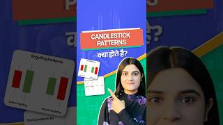 Candlestick Patterns Kya Hote Hai? #tradingforbeginners #trading #stockmarket