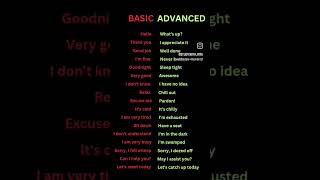 #english #vocabulary #dangdut #campursari #allexam #4thgrade #labassistantvacancy #ssc #ldc2026