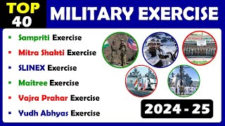 Military Exercise Current Affairs 2025||Important Military Exercise 2025 Current Affairs