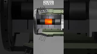 How Atomic Bomb Works: Little Boy