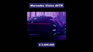 Mercedes Vision AVTR - Avatar-Inspired Innovation! 🌐🚗 #MercedesVisionAVTR #FutureCars #Innovation