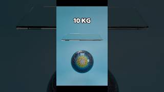 1 kg Vs 10k kg | AI made video