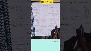 #upsc #motivation #ssc #sscvlog #shorts #youtubeshorts