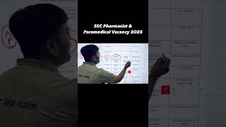 SSC Pharmacist & Paramedical vacancy 2025 #pharmcist #healthcarejobs #amarsayaracademy