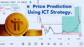 π price prediction Using ICT Strategy ( ICT revealed)#PiPricePrediction #crypto #PiNetworkNews