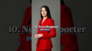 Top 10 Best Government Jobs for Women in India 🇮🇳