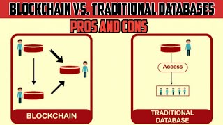 Block chain vs traditional database