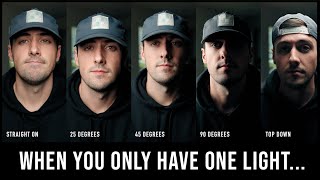 How to Light Videos With Only 1 Light