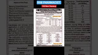 RRB PHARMACIST 105 NEW VACANCY #rrbpharmacist #rrbntpc #gpat #aiimspharmacist #pharmacyindia