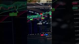 GATEKEEP THIS 👀📈 #trading #stockmarket #beginner  #tradingtips #tradinghacks #cryptotrading