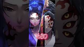 Demon slayer demons ages  #shorts #uppermoons #demonslayer #edit #kokushibo #yoriichi