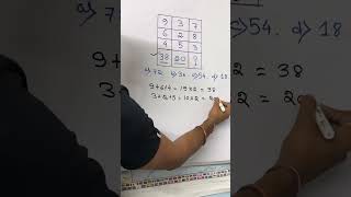#rrbntpc  #maths #cglreasoning #sscchslmaths #mathstricks  #sscmts # rrb #rrbNtpc