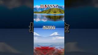 日本vsニュージーランド 国家全面対決！！ #比べてみた #団体戦 #強さ比べ