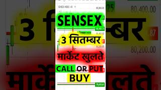 Sensex prediction for tomorrow | Tomorrow market prediction | Market prediction for tomorrow #nifty