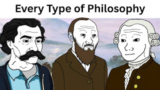 Types of Philosophy Be Like