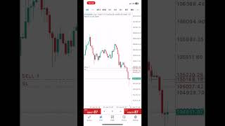 Bitcoin Trade #beats #music #crypto #trader #stockmarket #trading #nifty