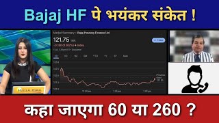 BAJAJ HOUSING FINANCE Share News Today BAJAJ HOUSING FINANCE Share Analysis |