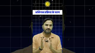 अधिगम प्रक्रिया के चरण | Learning Process in Psychology | Sanjay Sir #psychology #psychologyshorts