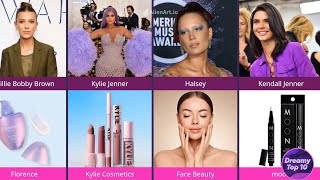 Top 30 celebrities who have their beauty brand