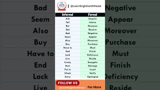 Informal vs Formal English | Speak Like a Fluent Speaker