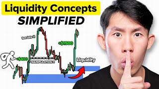 How to Master Liquidity Concepts (COMPLETE Beginner to Advanced Course)