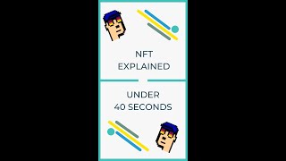 What is NFT? | NFT | Explained in Seconds