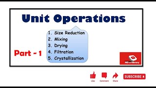 Industrial Pharmacy Lecture in Amharic|| Introduction & Unit Operations|| IV Year Pharmacy ||#Part_1