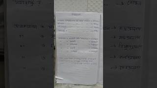 Exam oriented g.k👌