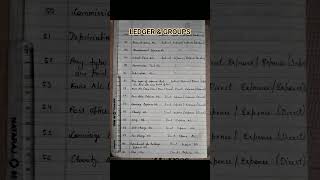 let's learn😊😊Accounting 77 ledger and it's group #account #youtubeshorts #bts#reels #shorts #myvideo