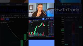 Learn To Trade With Your Fingertips On TradingView #forex #mobiletrading
