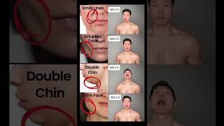 Face exercises / Looksmax Rating (Looksmaxing) / AI Face Rater & Maximize Style