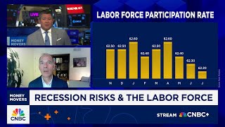 Recession risks are really high, says Moody's Mark Zandi