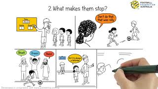 How to keep your child in sport (one of the 11 videos we produced for Football Australia)