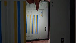 TestRanking Maths Sectional || #ssc #ssccgl #sscgd #sscchsl #gaganpratapmaths #testranking #eduquity