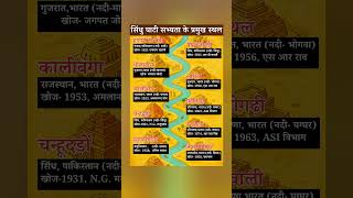 सिन्धु घाटी सभ्यता के प्रमुख स्थल #history #historia #historyfacts #trending #tricks #study #exam