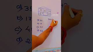 #ssccgl2024 #maths #cgl #mathstricks #shorttrick #reasoningtricks #sscgd #sscchsl #rrb #rrbntpc #cgl