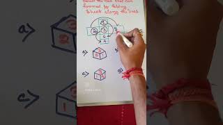SSC Reasoning Shorts #sscmts #reasoningtricks #rakeshyadavsir #shorts #reasoningtricks #maths