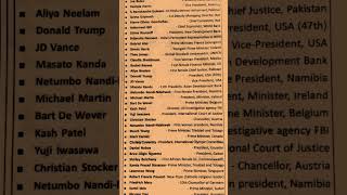 International appointment 2025#shorts#appointment2025#currentaffairs2025