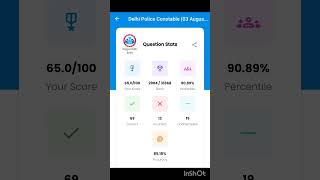#sscdelhipoliceexam2025              @RWASSCEXAMS @ABHINAYMATHSPRO