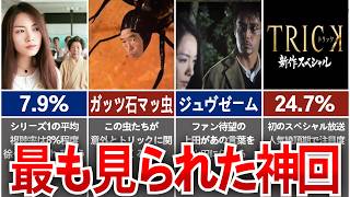 【TRICK】最も見られた神回は？視聴率で見るトリック神回ランキングTOP7