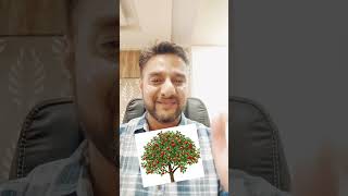 Profits vs Weallth #investing #wealthcreation #longterminvesting #plants #passiveincome