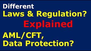 What are Different Laws and Regulations for Compliance by Financial Institutions?